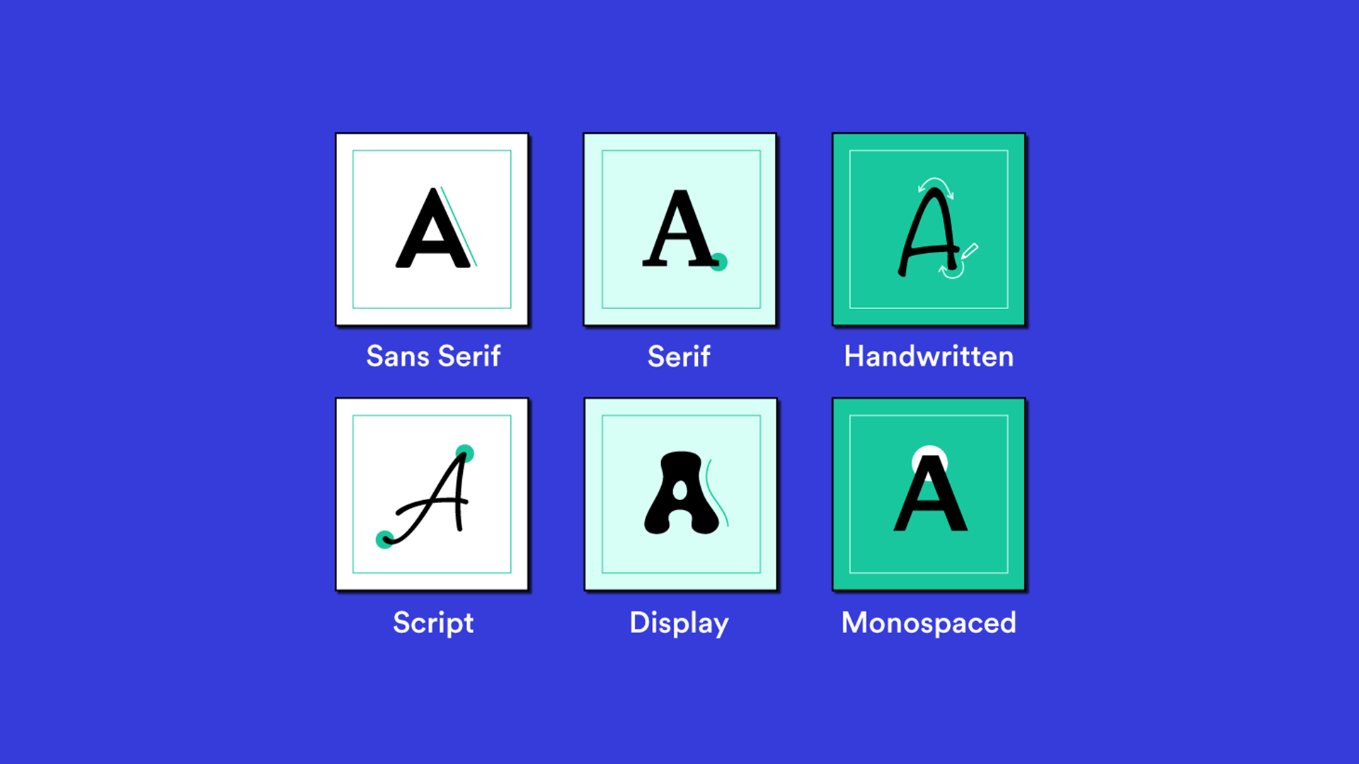 Font types